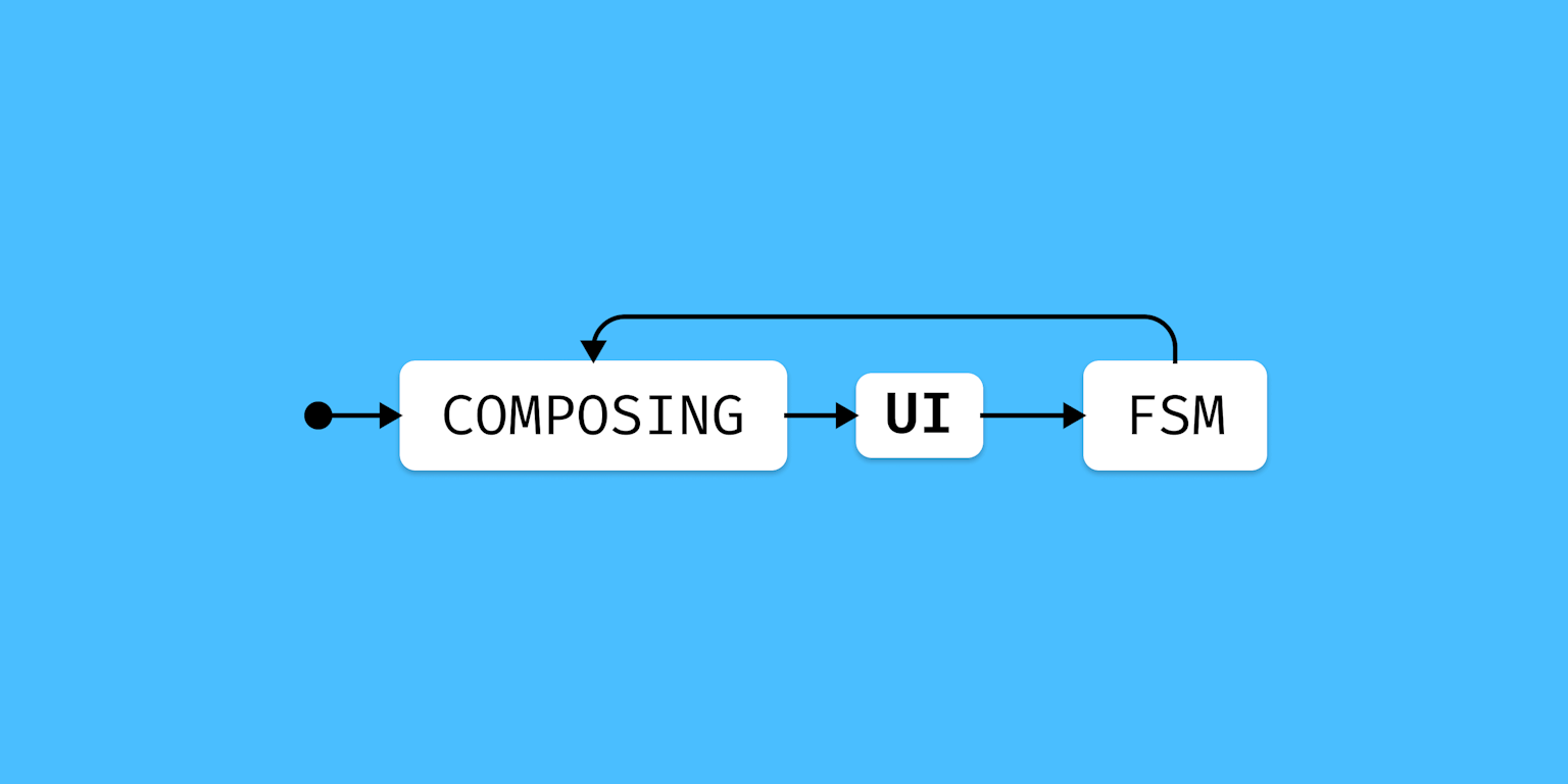 Composing UIs with Finite State Machines